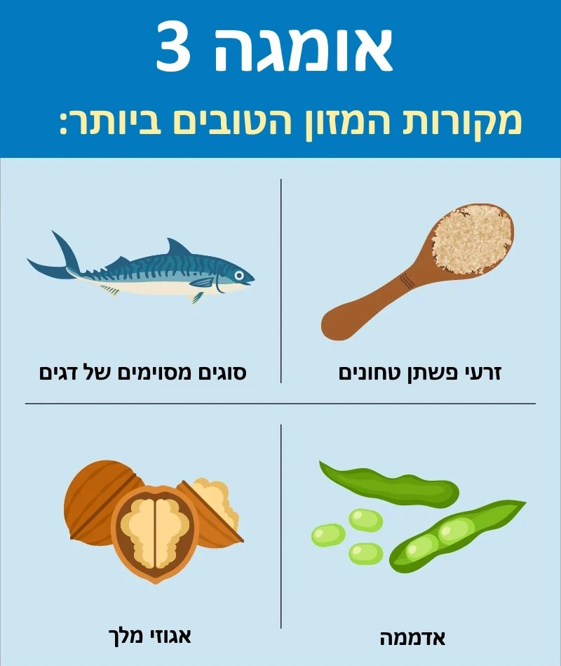 מאכלים עם אומגה 3